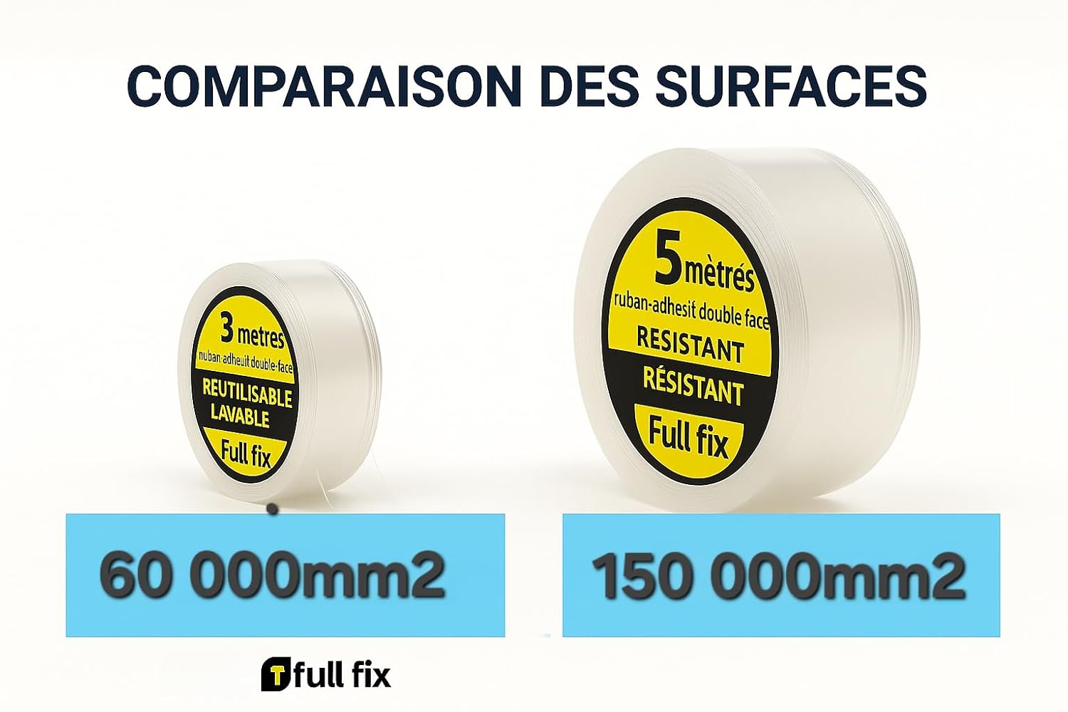 Double Sided Extra Strong Nano Tape - Roll 3m x 2cm - Strong Adhesive Reusable Transparent Washable - No Drilling Attachment for Wall, Kitchen, Office, Car (3m x 20mm x 1mm)